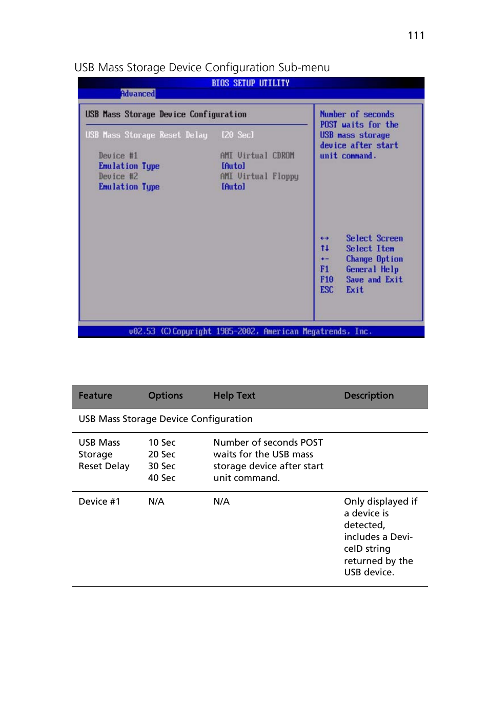 Usb mass storage device configuration sub-menu | Acer Altos R710 User Manual | Page 123 / 214