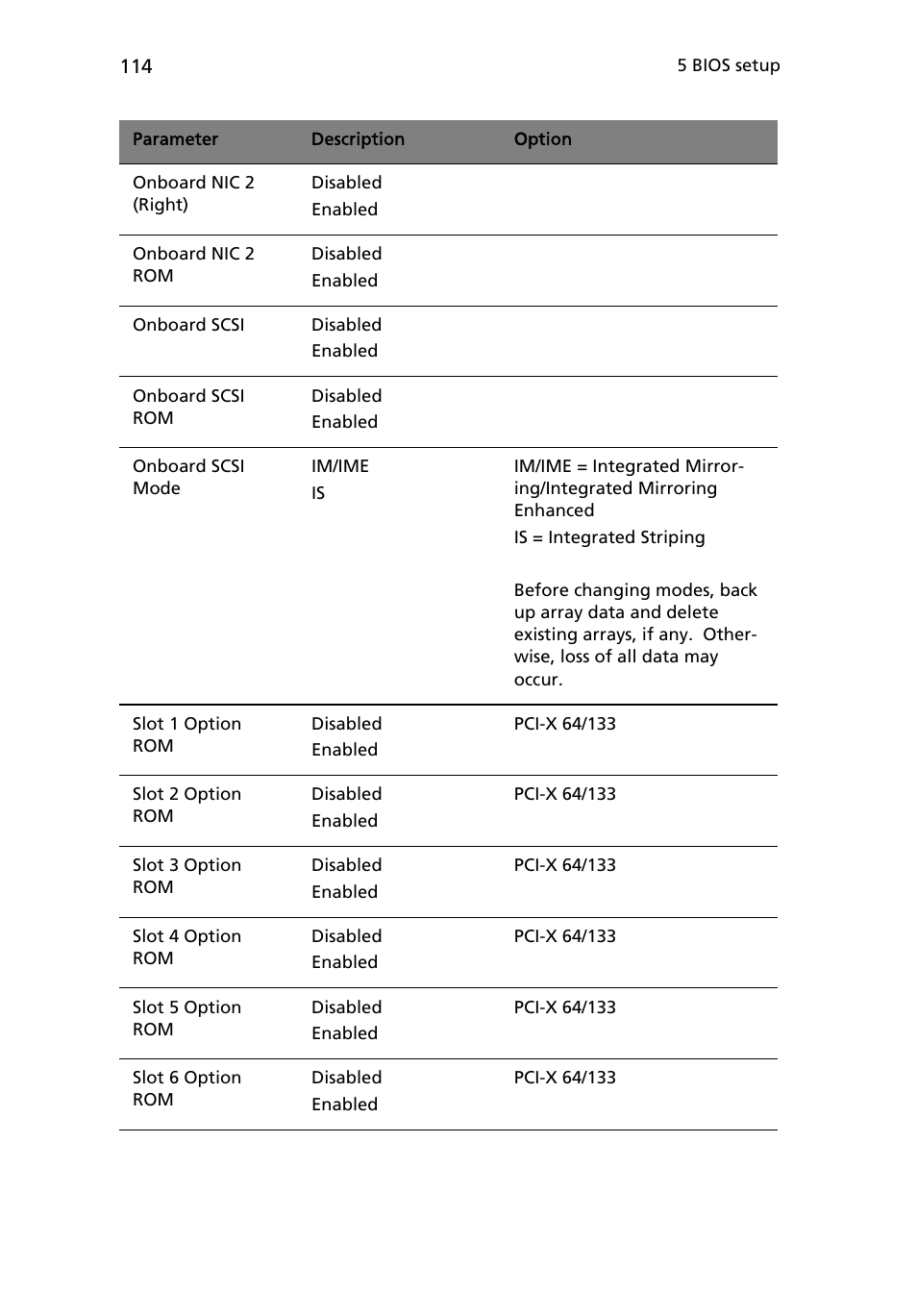 Acer Altos R710 User Manual | Page 126 / 214