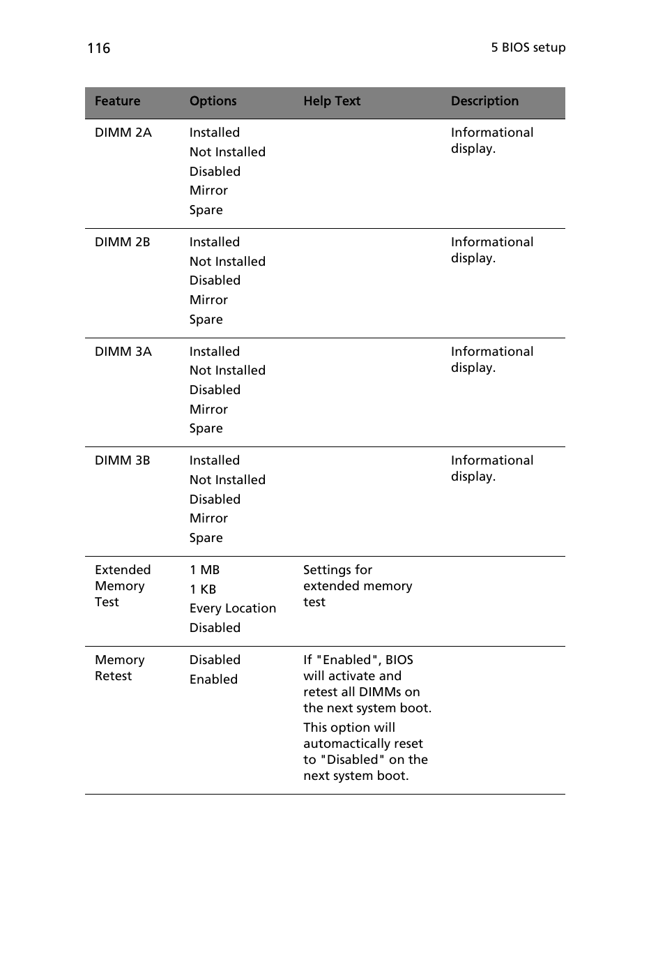 Acer Altos R710 User Manual | Page 128 / 214