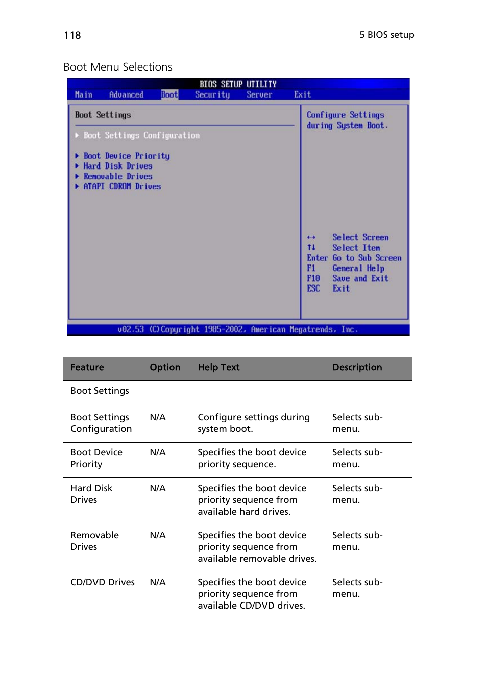 Boot menu selections | Acer Altos R710 User Manual | Page 130 / 214