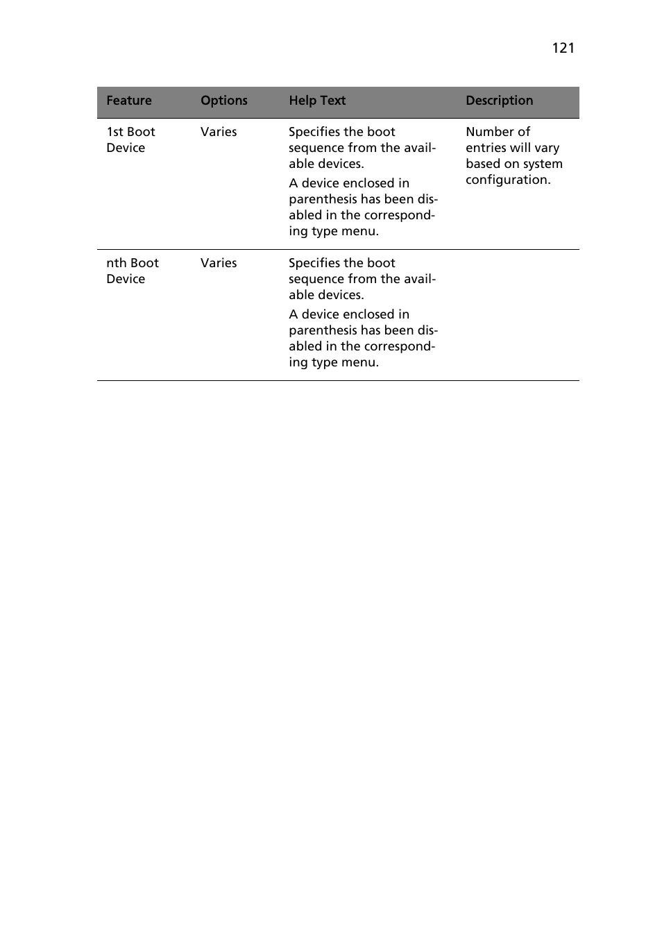 Acer Altos R710 User Manual | Page 133 / 214