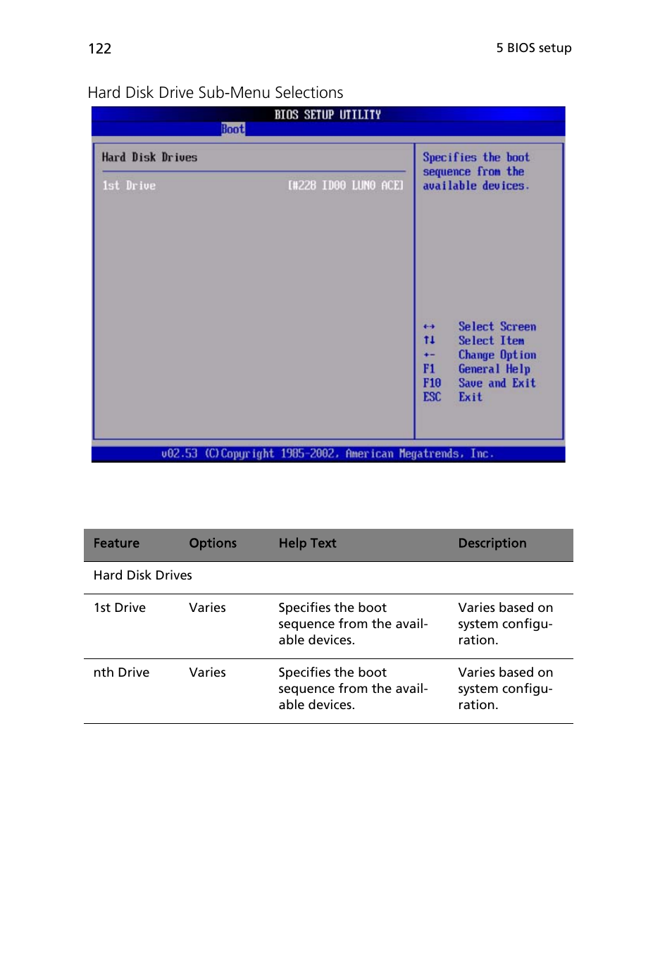 Hard disk drive sub-menu selections | Acer Altos R710 User Manual | Page 134 / 214