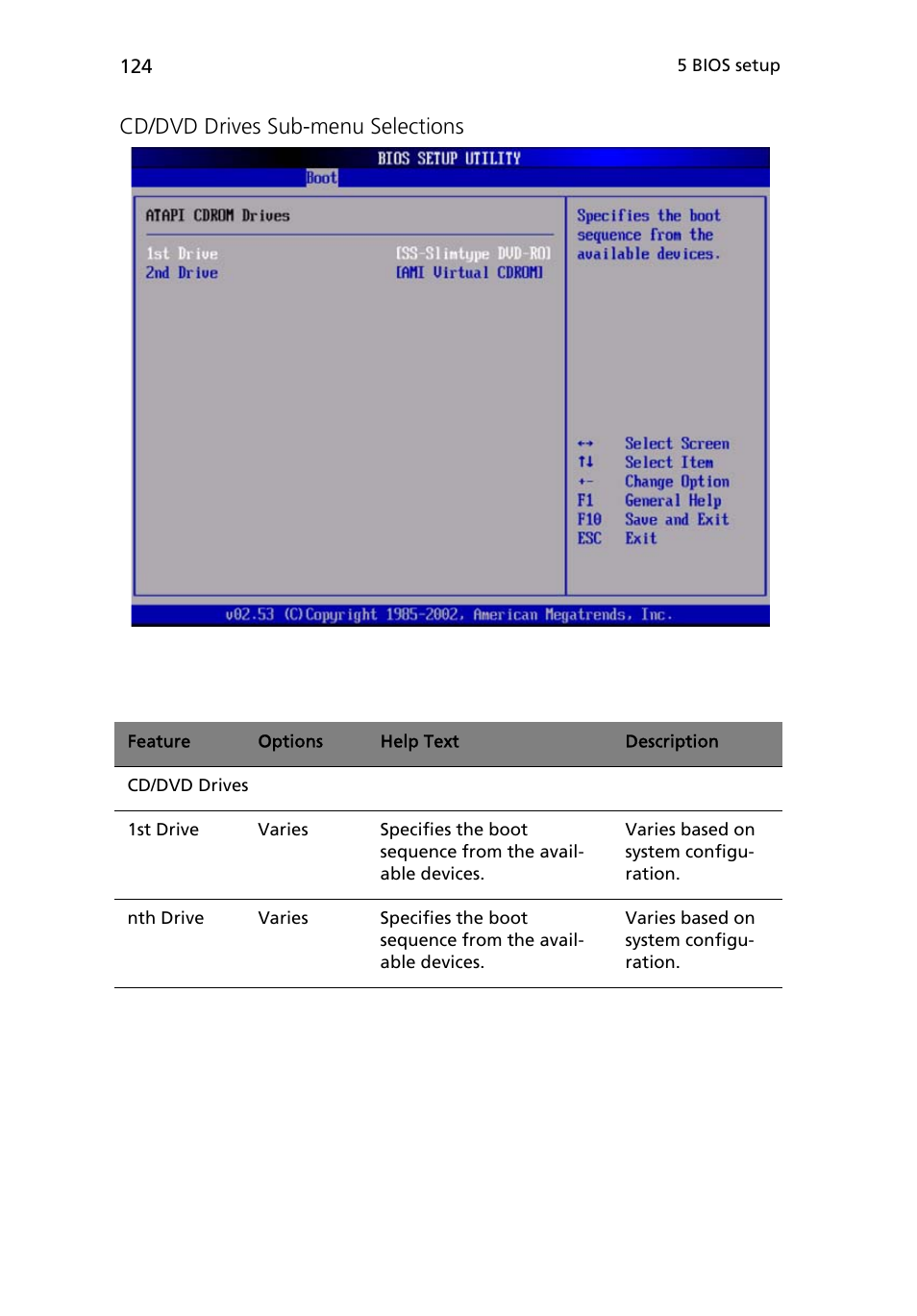 Cd/dvd drives sub-menu selections | Acer Altos R710 User Manual | Page 136 / 214