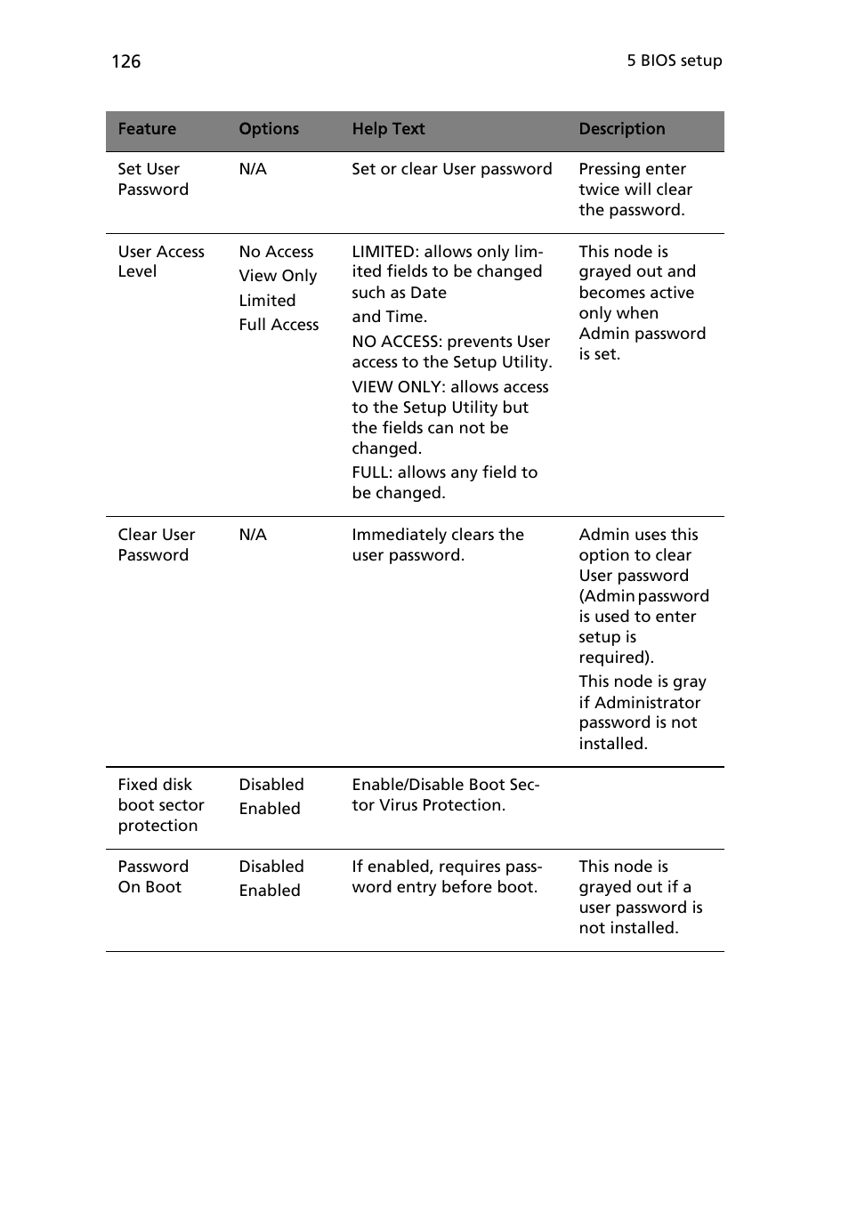 Acer Altos R710 User Manual | Page 138 / 214