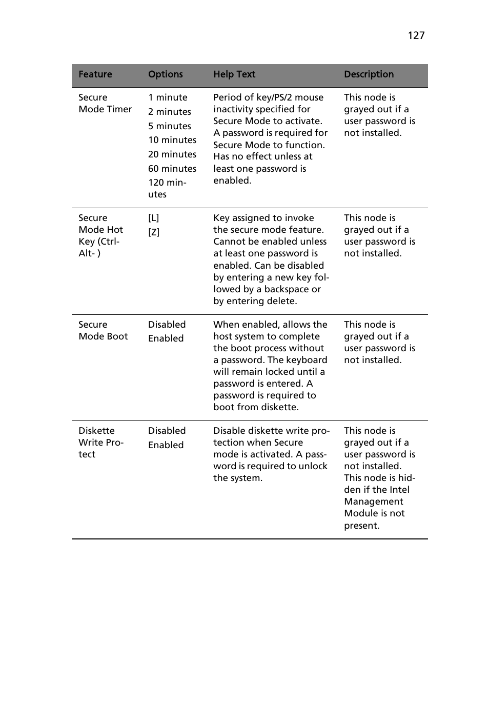 Acer Altos R710 User Manual | Page 139 / 214