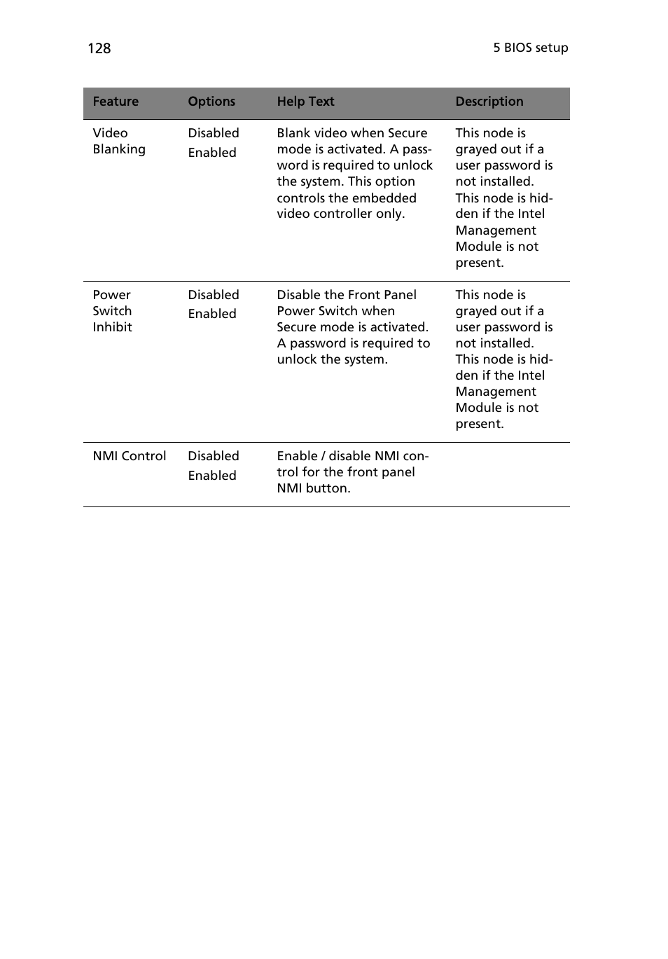 Acer Altos R710 User Manual | Page 140 / 214