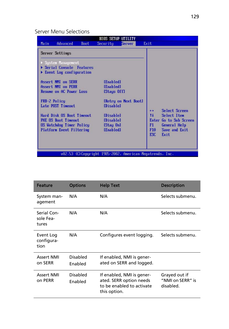 Server menu selections | Acer Altos R710 User Manual | Page 141 / 214