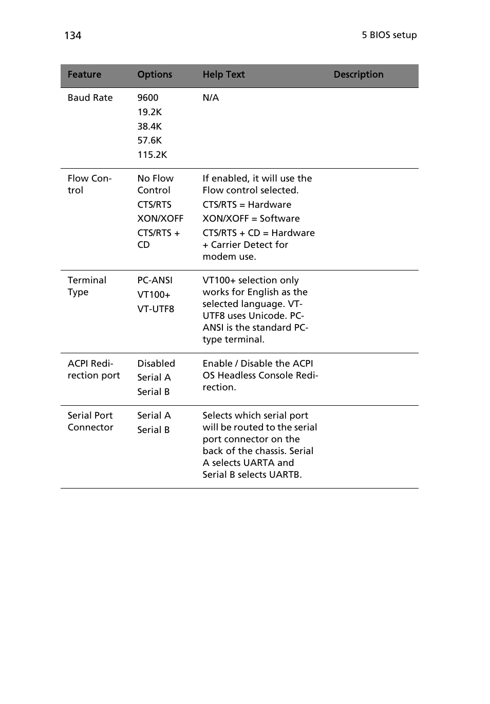 Acer Altos R710 User Manual | Page 146 / 214