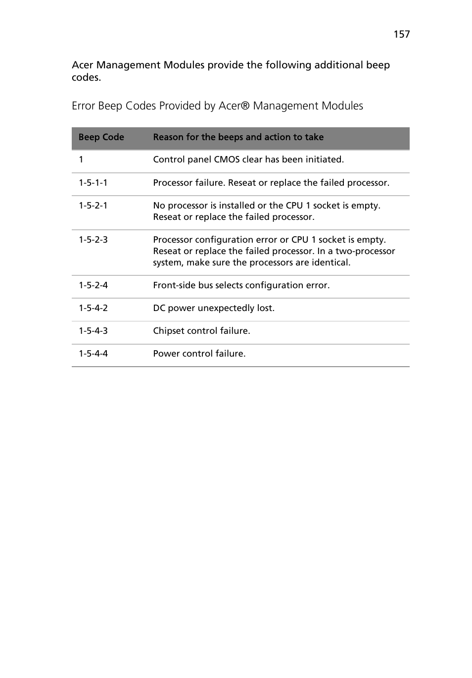 Acer Altos R710 User Manual | Page 169 / 214