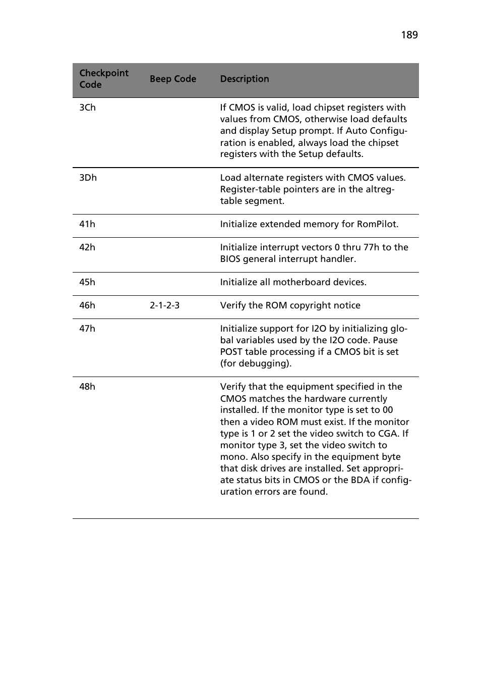 Acer Altos R710 User Manual | Page 201 / 214