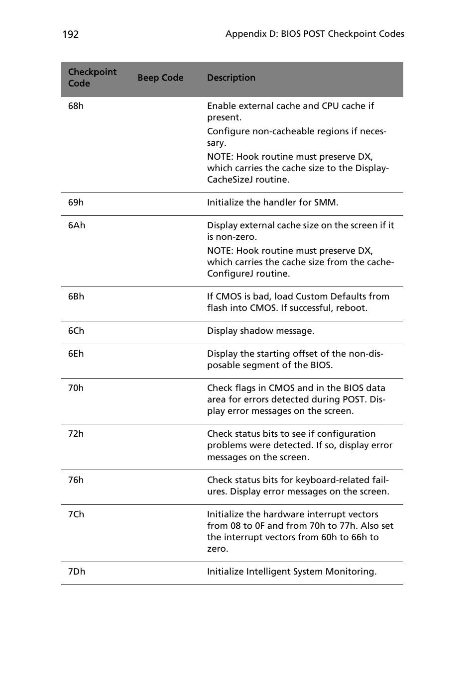 Acer Altos R710 User Manual | Page 204 / 214
