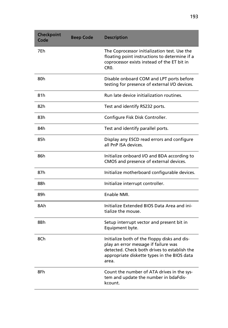 Acer Altos R710 User Manual | Page 205 / 214