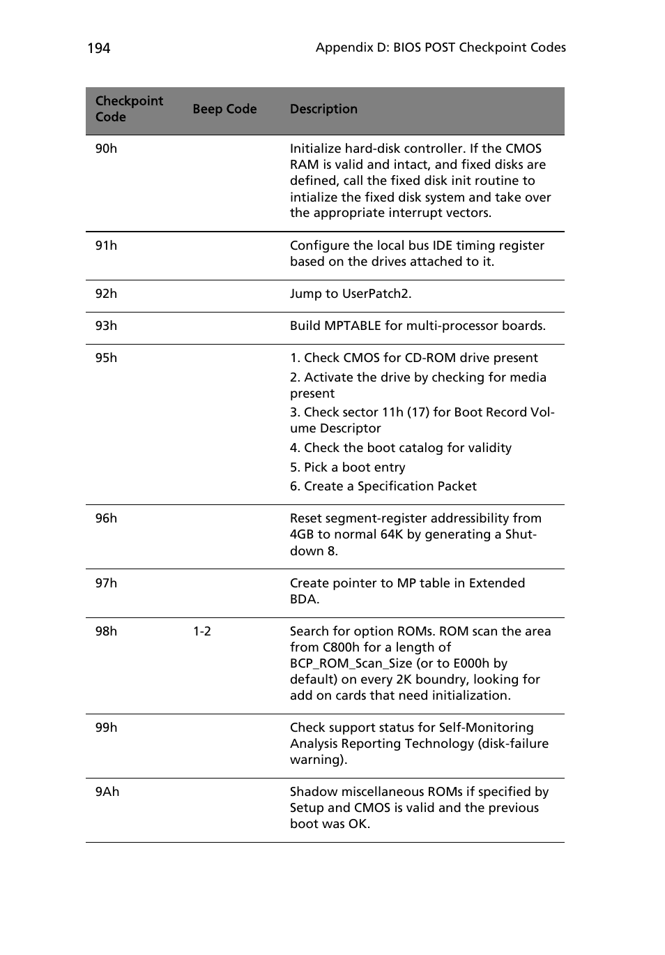 Acer Altos R710 User Manual | Page 206 / 214