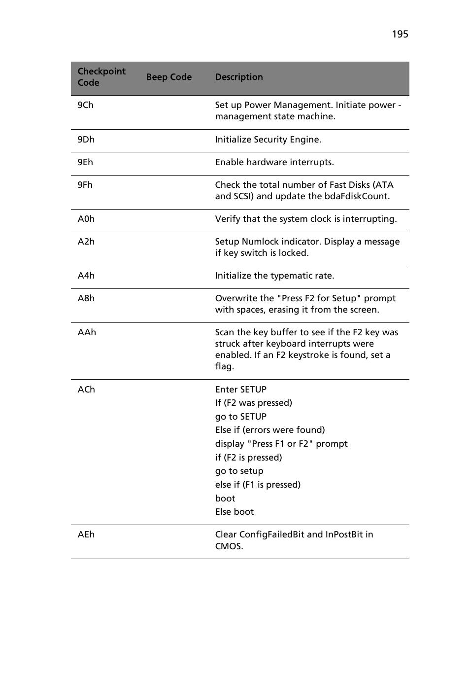 Acer Altos R710 User Manual | Page 207 / 214