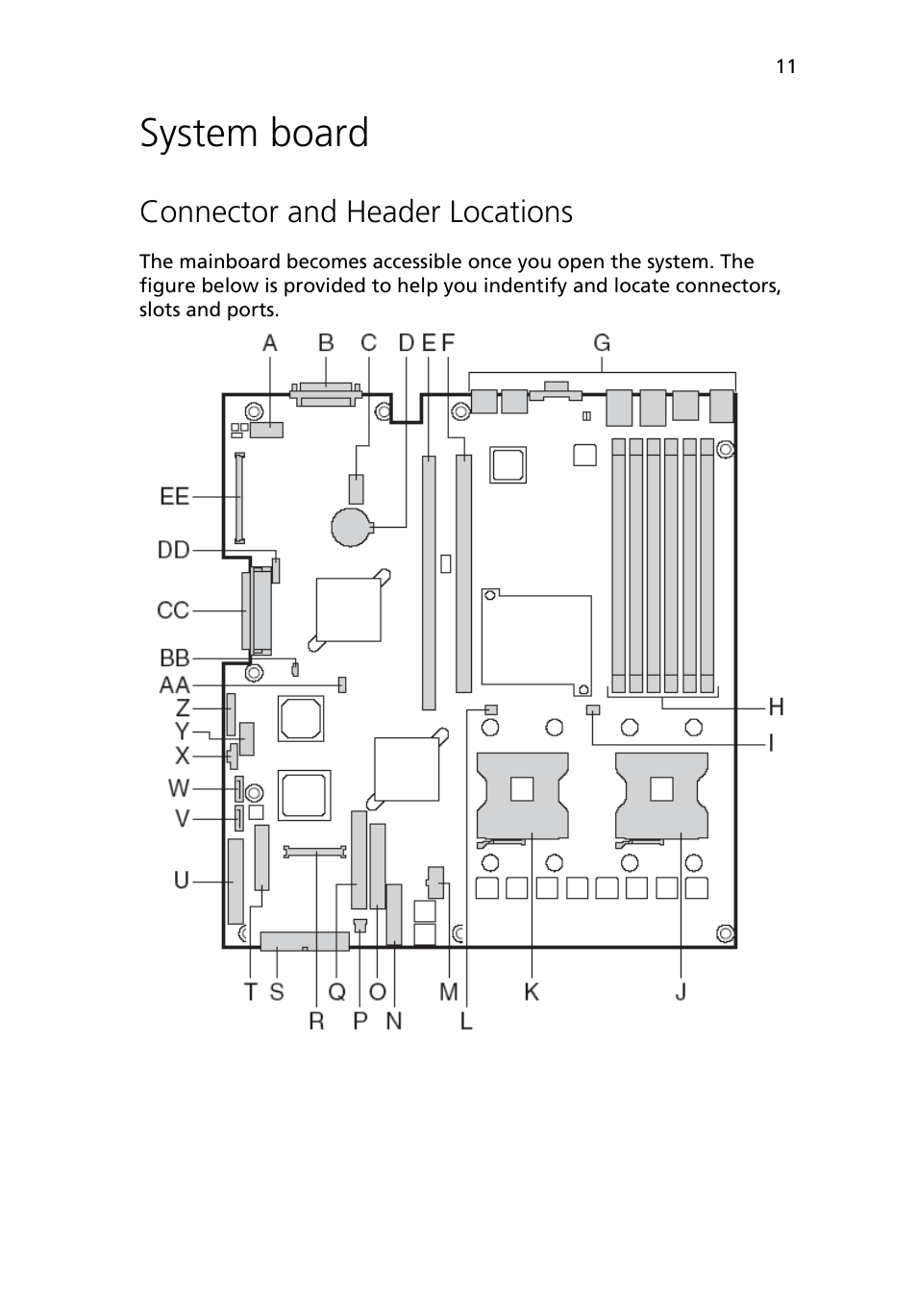 System board, Connector and header locations | Acer Altos R710 User Manual | Page 23 / 214