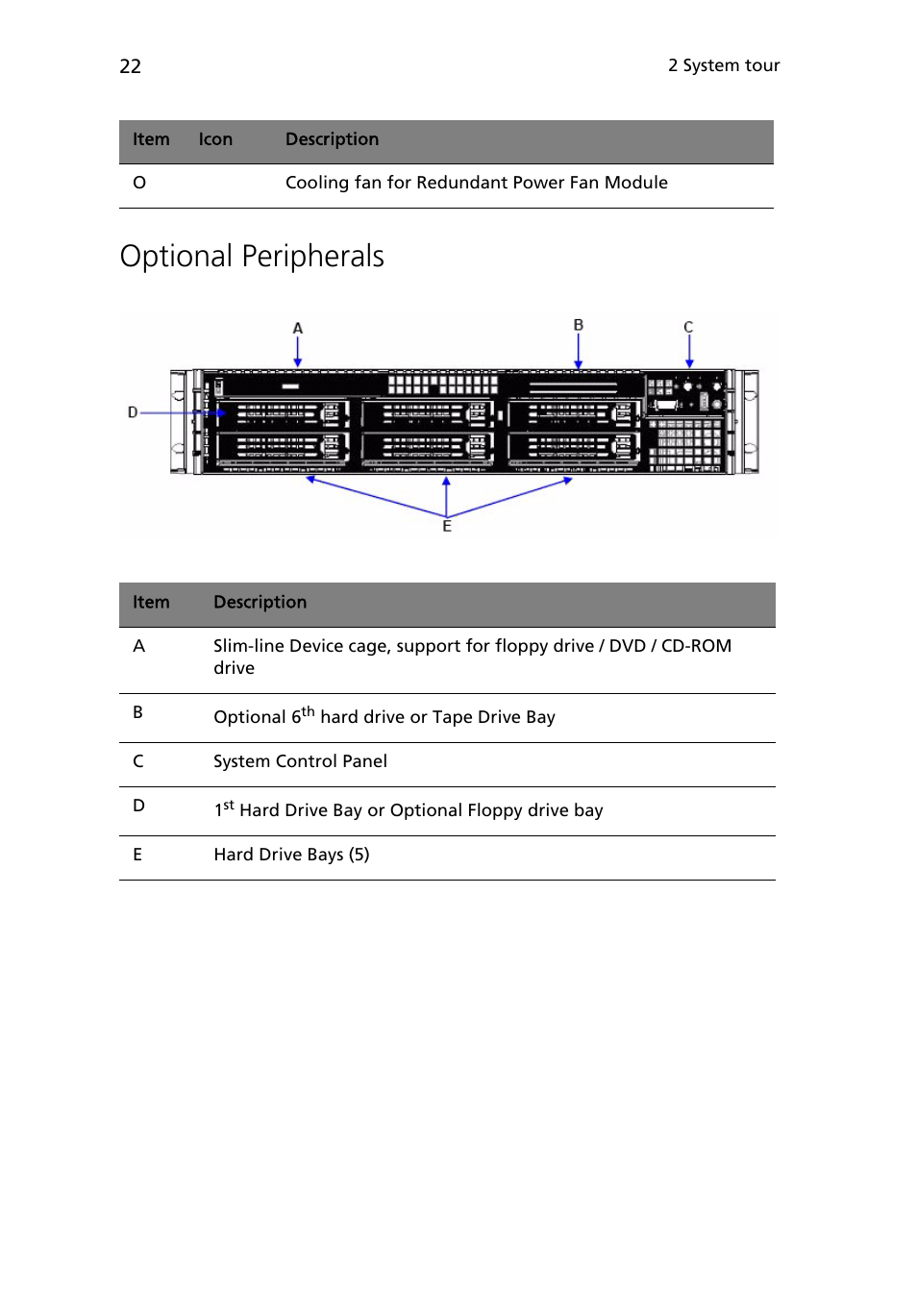 Optional peripherals, Optional peripherals 22 | Acer Altos R710 User Manual | Page 34 / 214