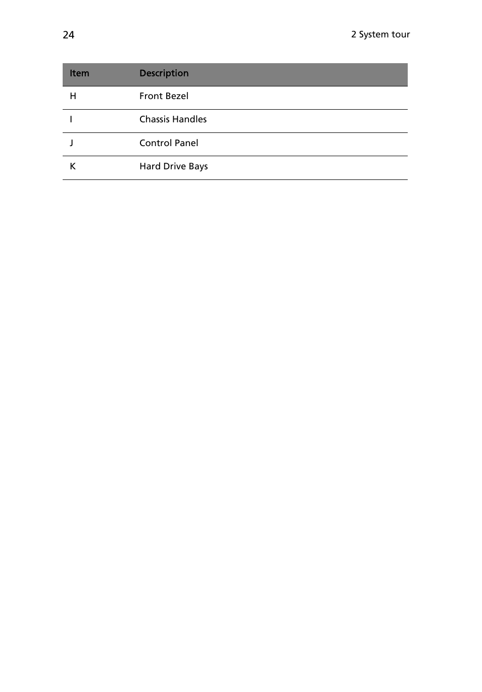 Acer Altos R710 User Manual | Page 36 / 214