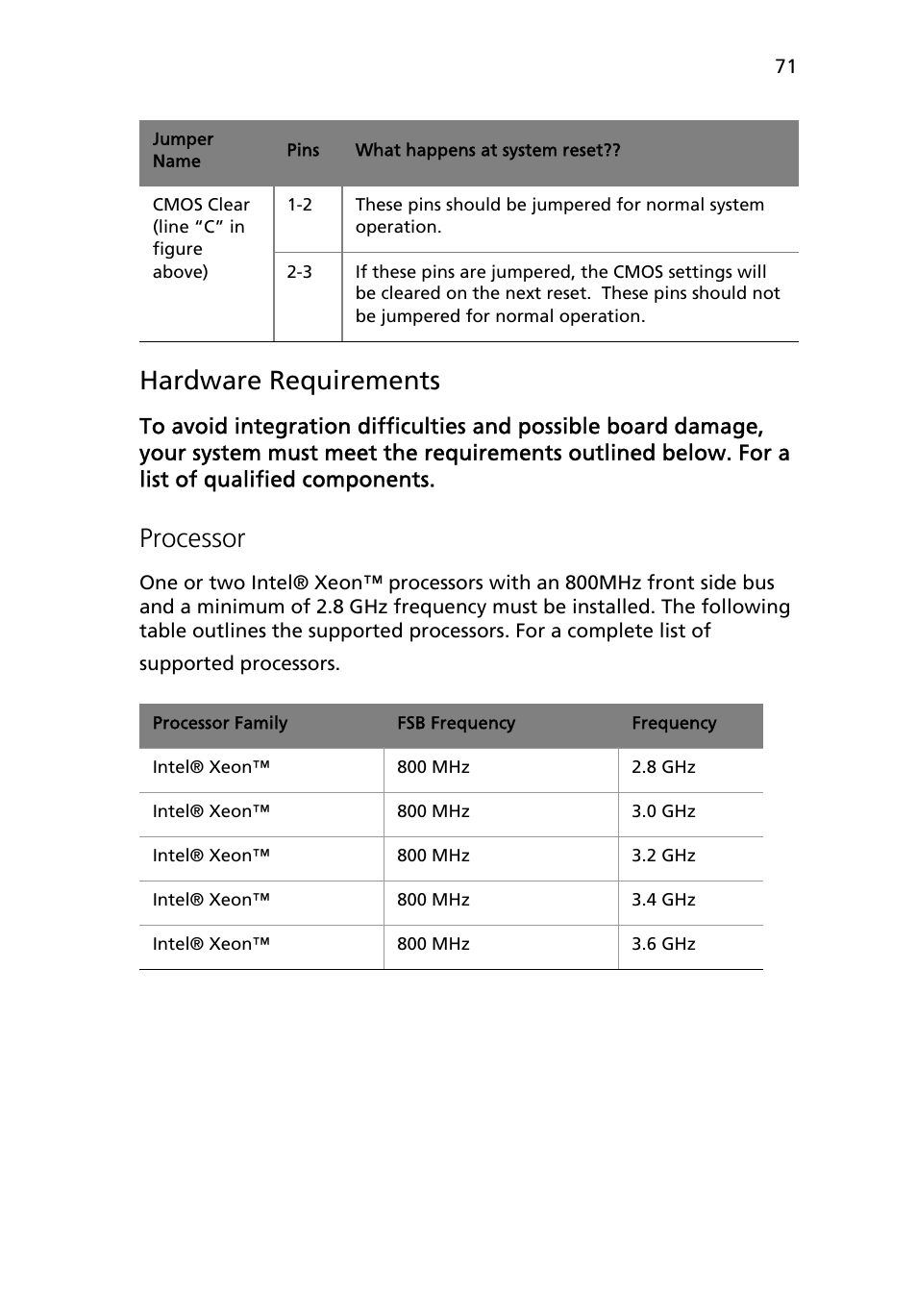 Hardware requirements, Processor | Acer Altos R710 User Manual | Page 83 / 214