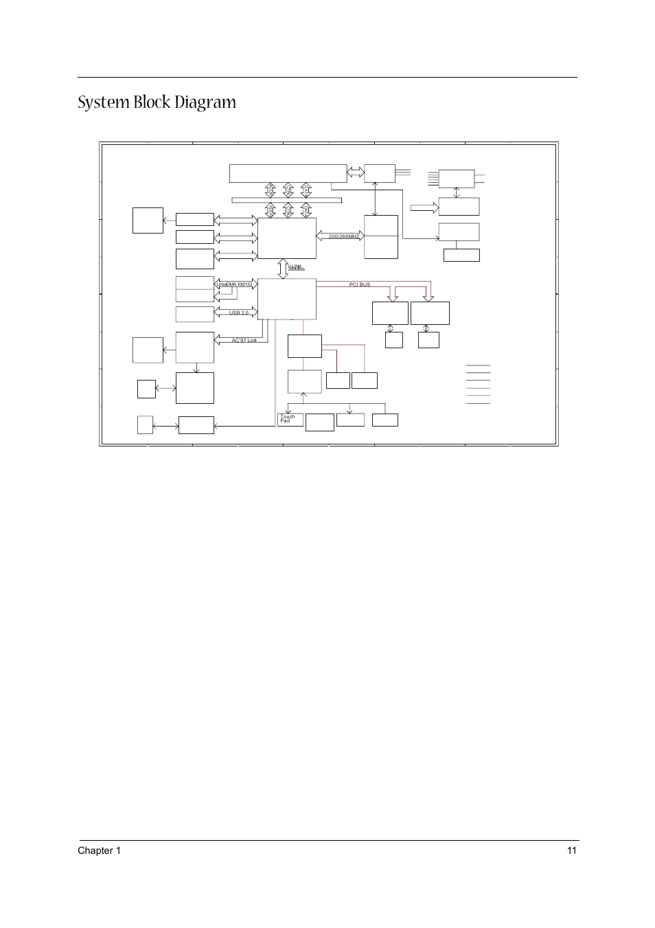 System block diagram, Chapter 1 11 | Acer 1310 User Manual | Page 11 / 88