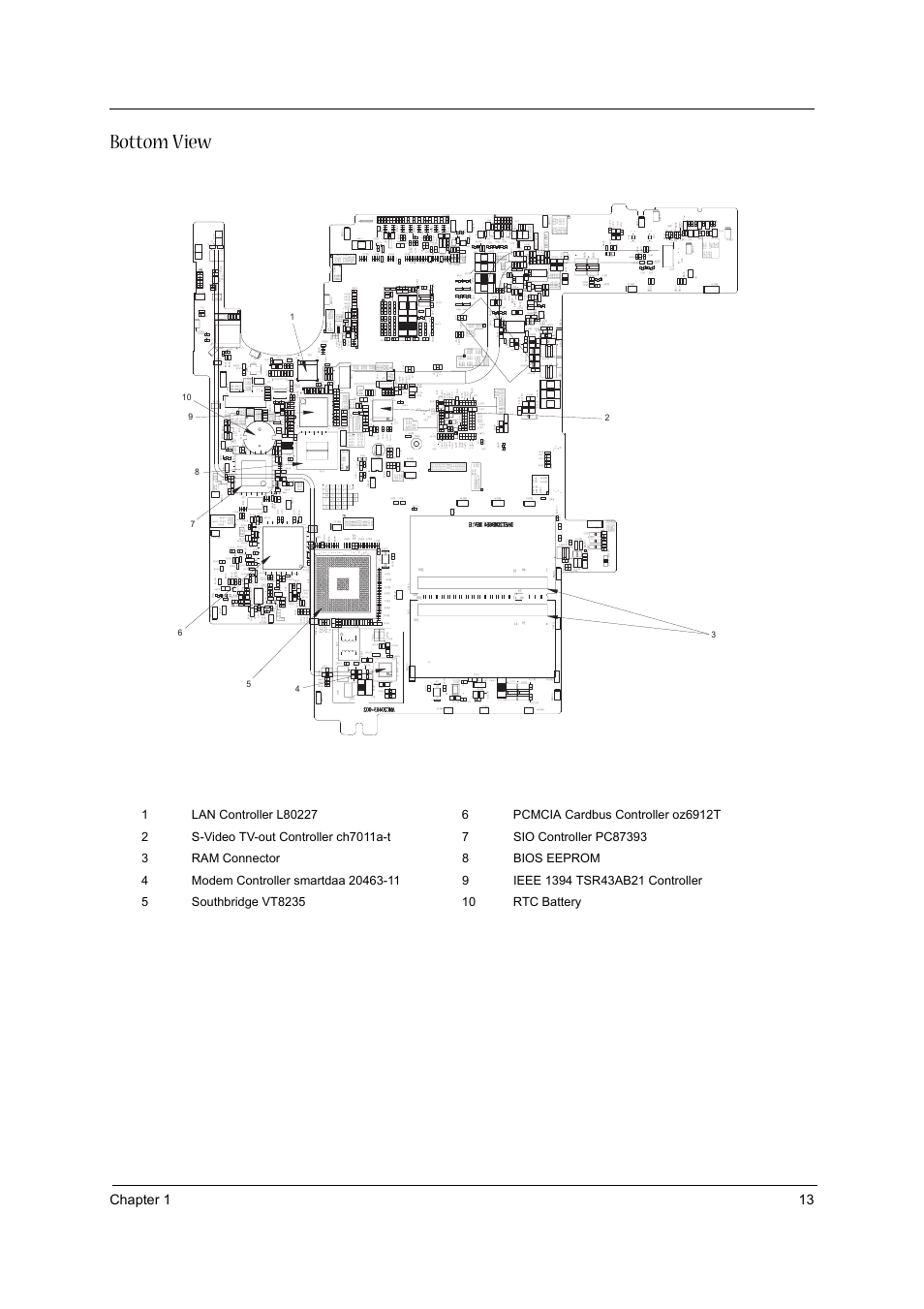 Bottom view, Chapter 1 13, S353 | Acer 1310 User Manual | Page 13 / 88