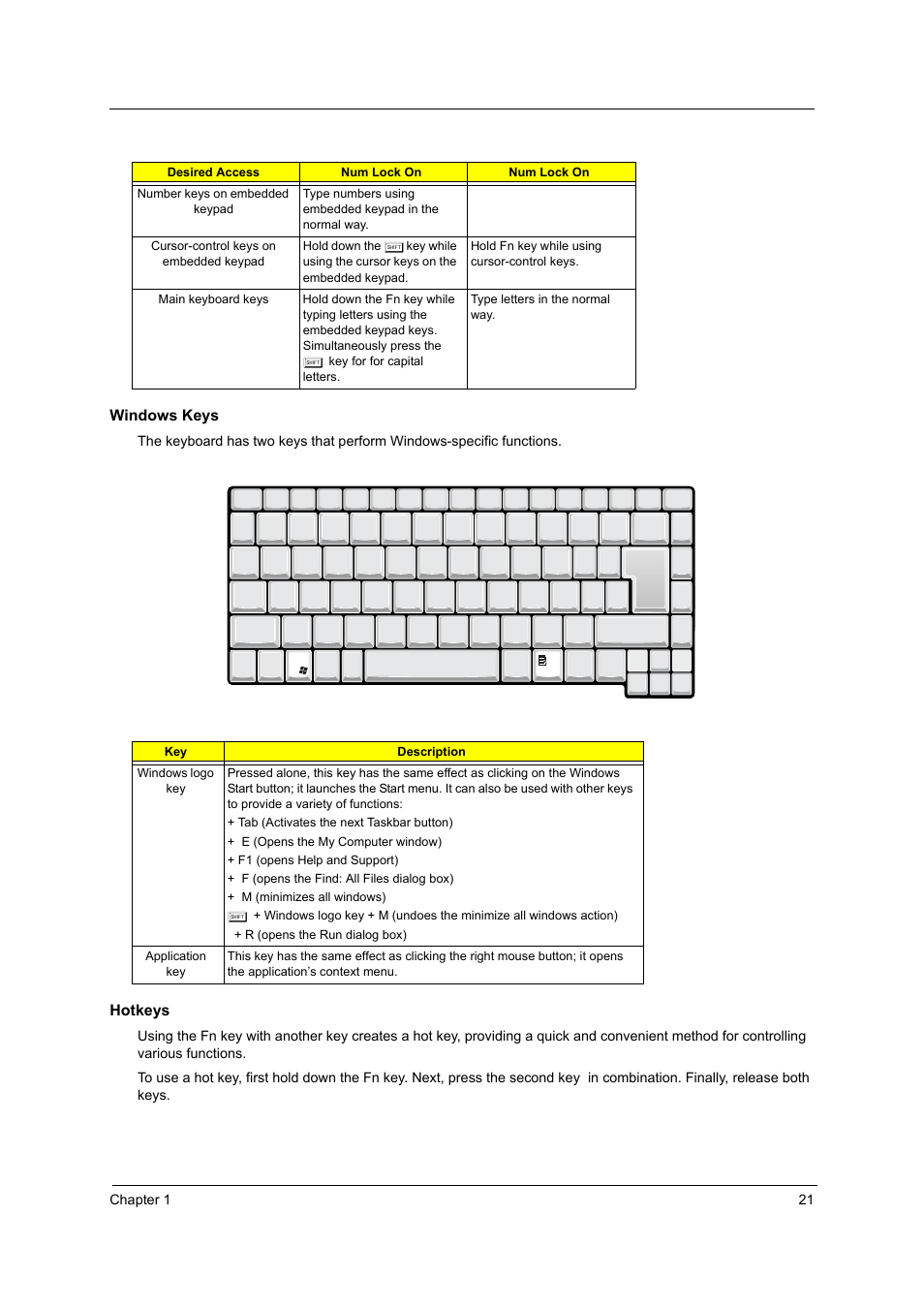 Acer 1310 User Manual | Page 21 / 88