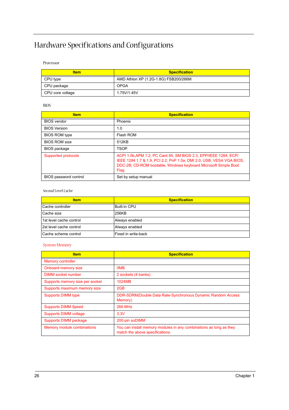 Hardware specifications and configurations | Acer 1310 User Manual | Page 26 / 88