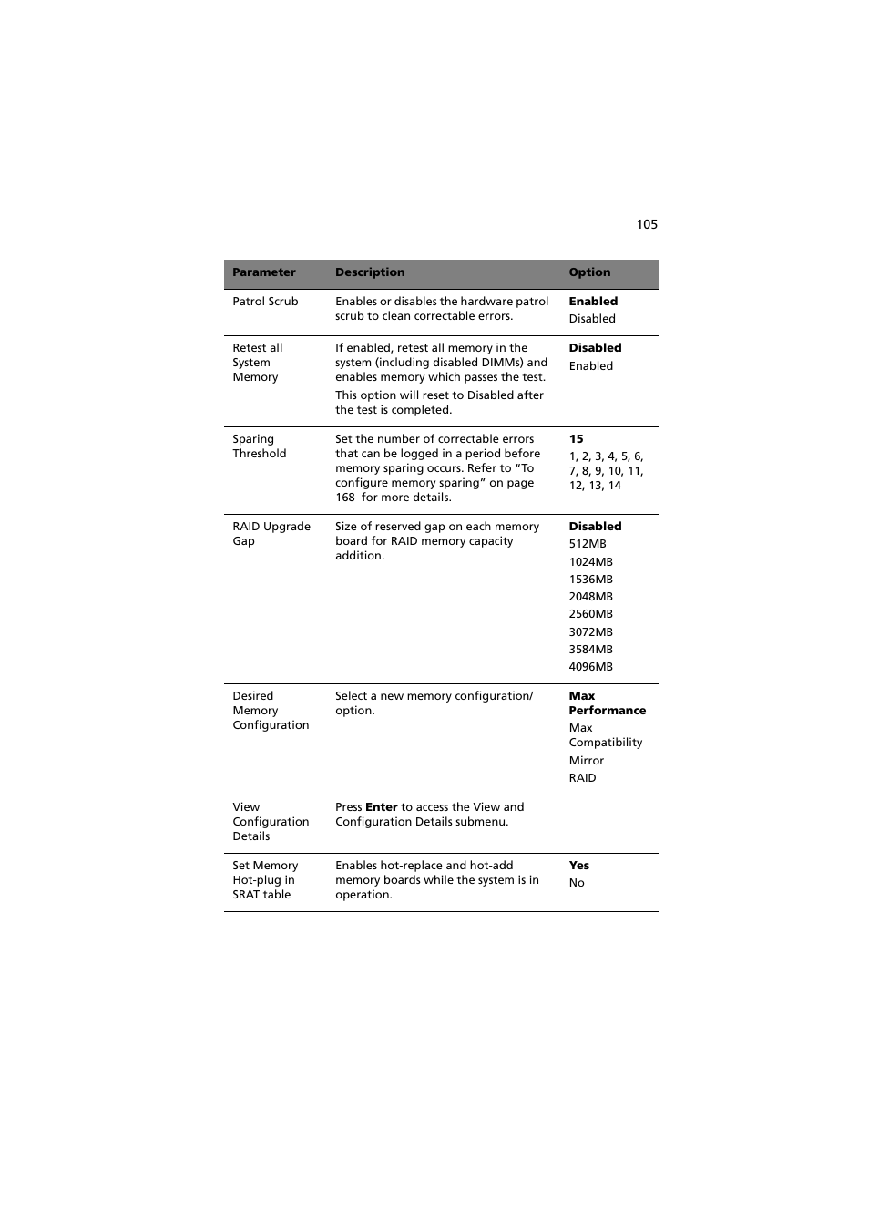 Acer Altos R910 User Manual | Page 115 / 192