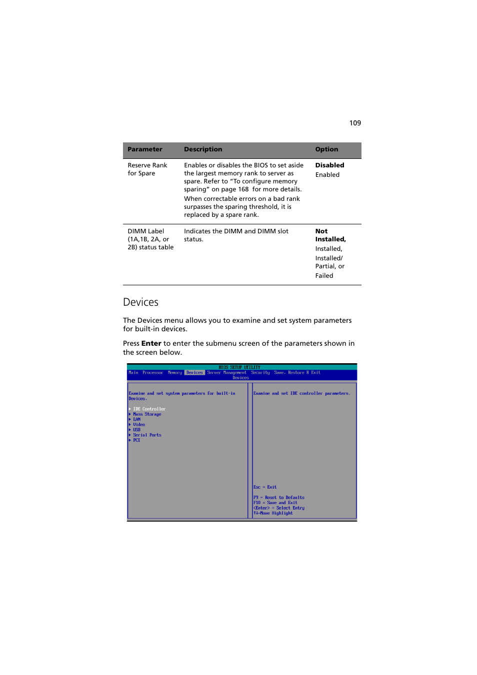 Devices | Acer Altos R910 User Manual | Page 119 / 192