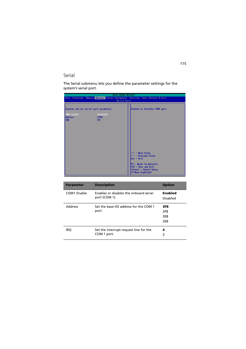 Serial | Acer Altos R910 User Manual | Page 125 / 192