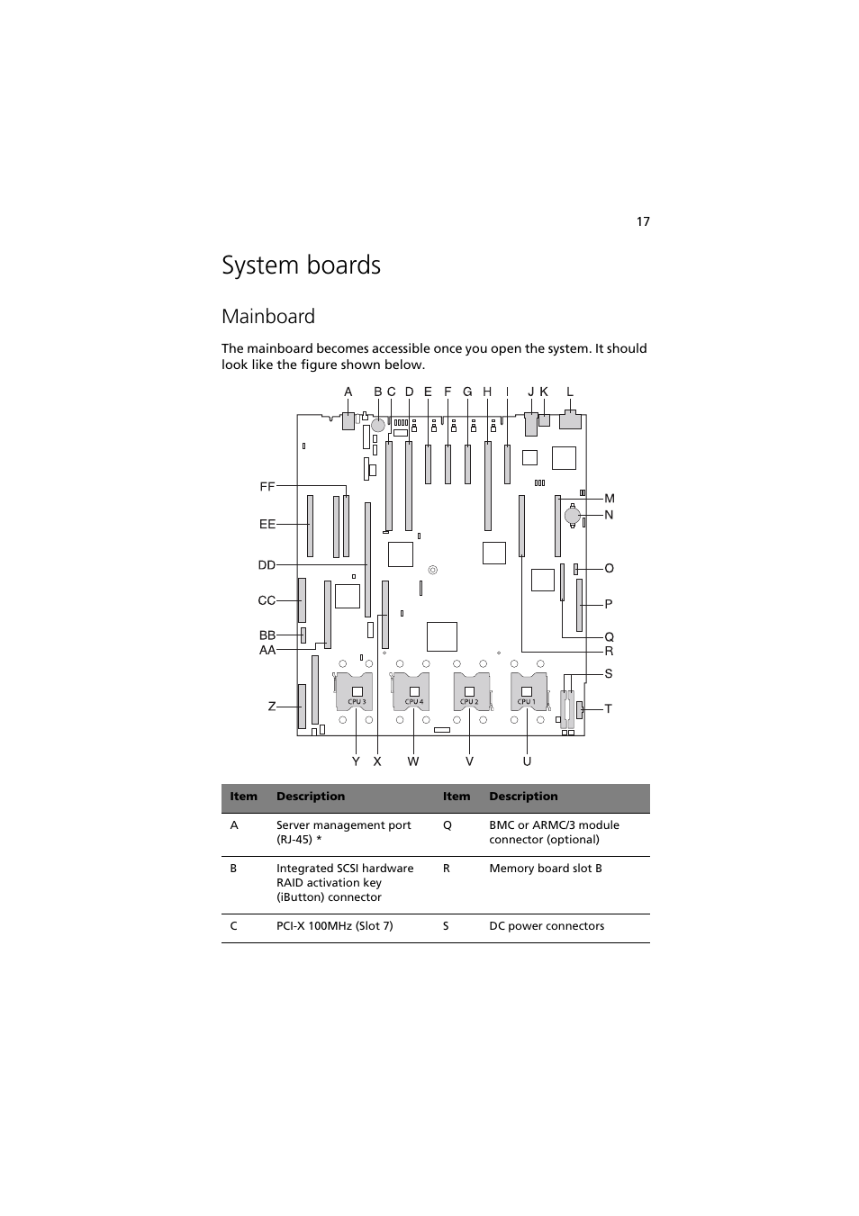 System boards, Mainboard | Acer Altos R910 User Manual | Page 27 / 192