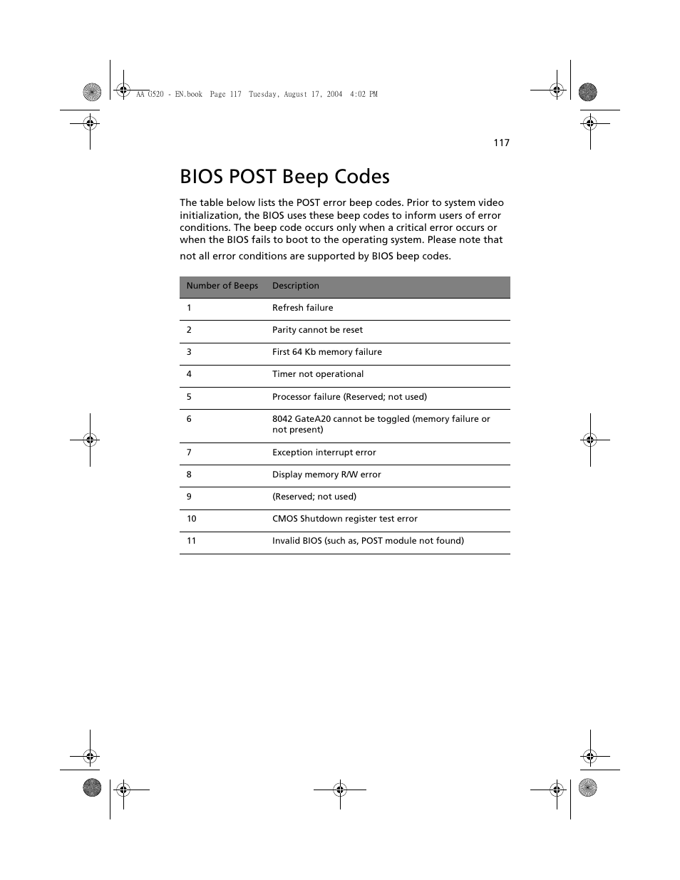 Bios post beep codes | Acer Altos G520 series User Manual | Page 127 / 186