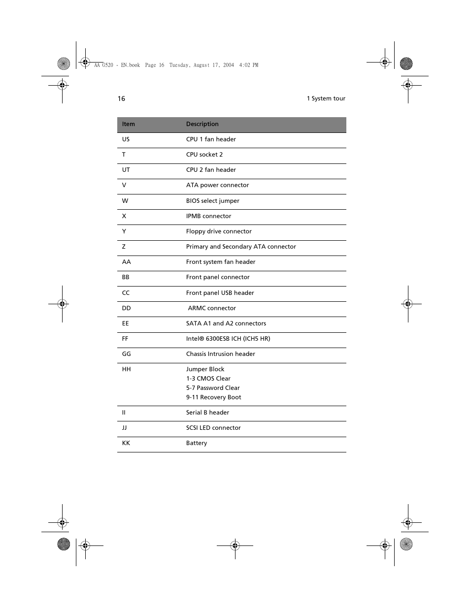 Acer Altos G520 series User Manual | Page 26 / 186