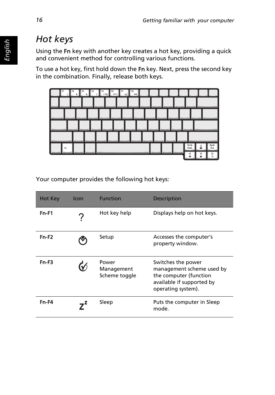 Hot keys | Acer 2500 Series User Manual | Page 26 / 98