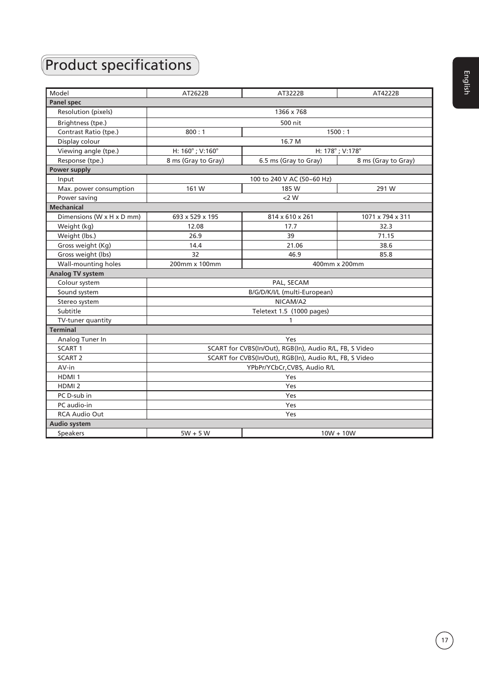 Product specifications | Acer AT4222B User Manual | Page 17 / 17