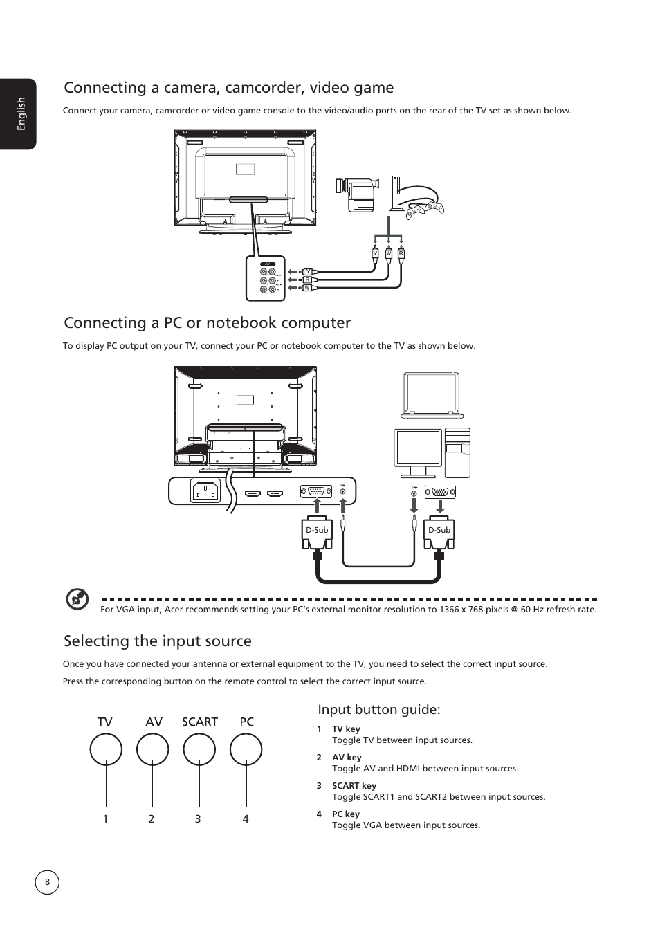 Connecting a camera, camcorder, video game, Selecting the input source, Input button guide | Acer AT4222B User Manual | Page 8 / 17