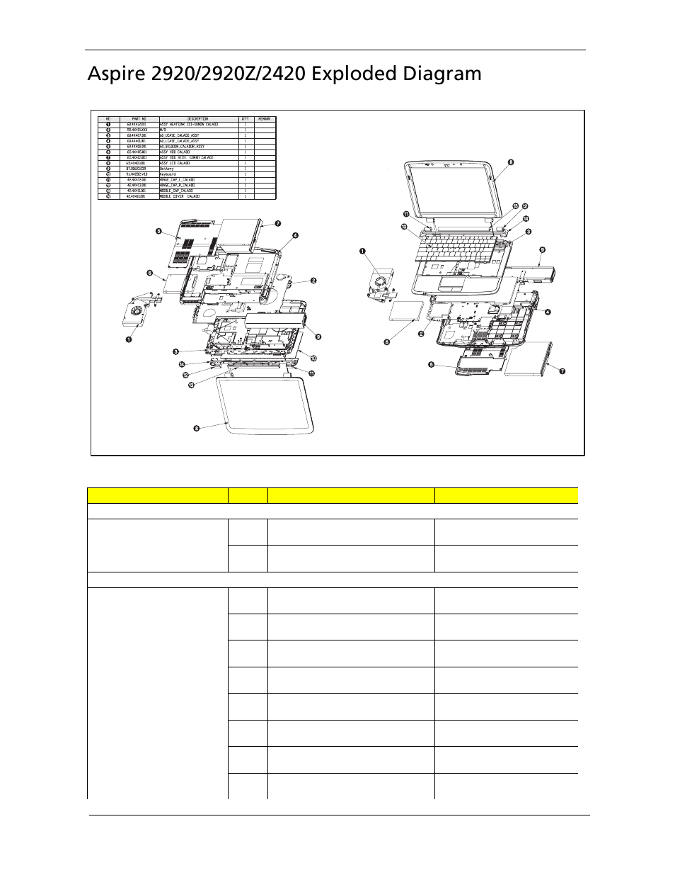 Acer 2920 User Manual | Page 132 / 170