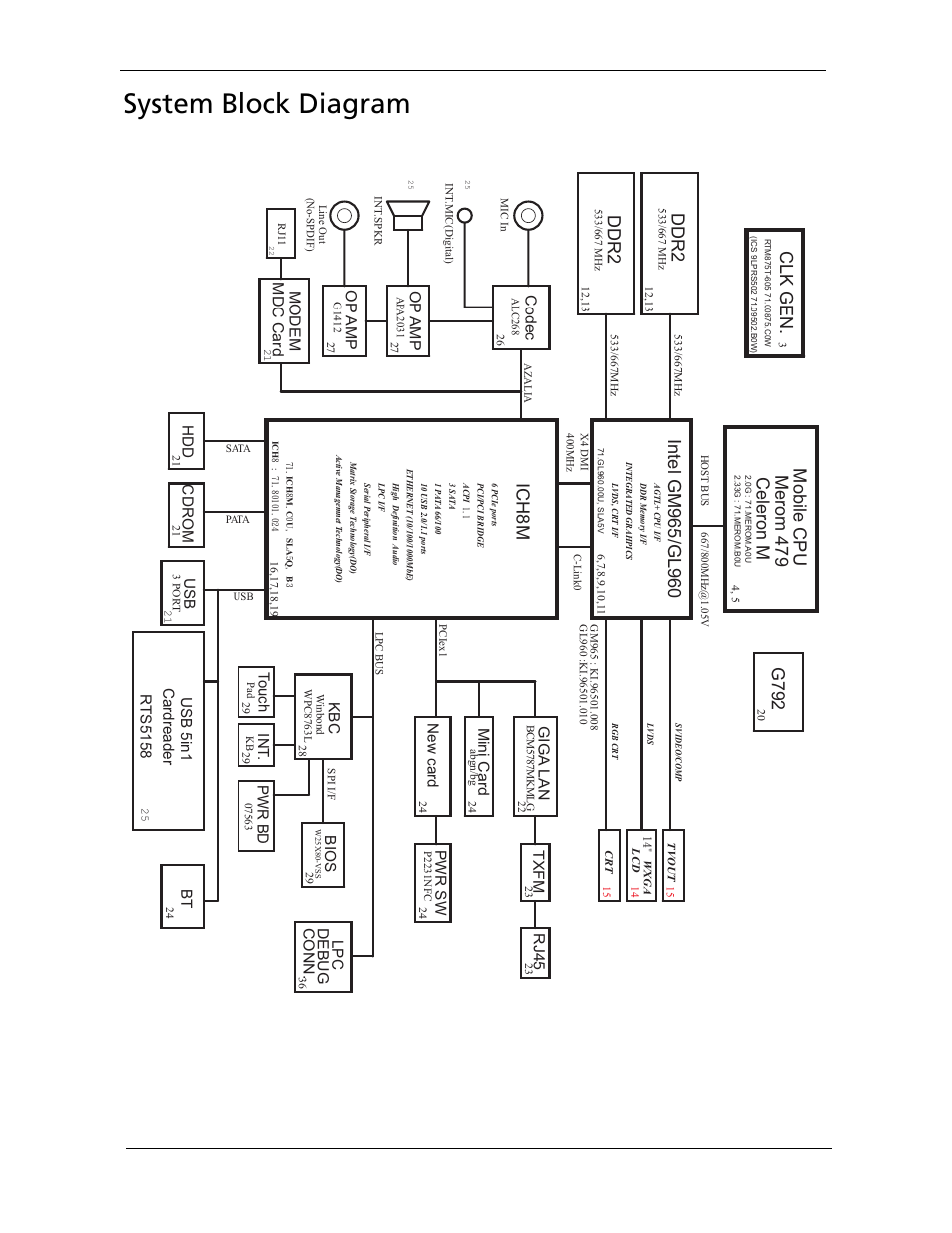 System block diagram, Ddr2 clk gen, Merom 479 celeron m | Ddr2, G792, Touch, Codec, Cdrom, Mini card, Debug conn. lpc | Acer 2920 User Manual | Page 14 / 170