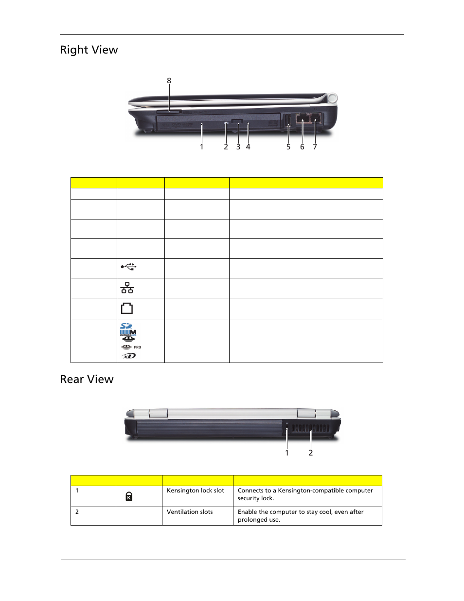 Right view rear view | Acer 2920 User Manual | Page 17 / 170