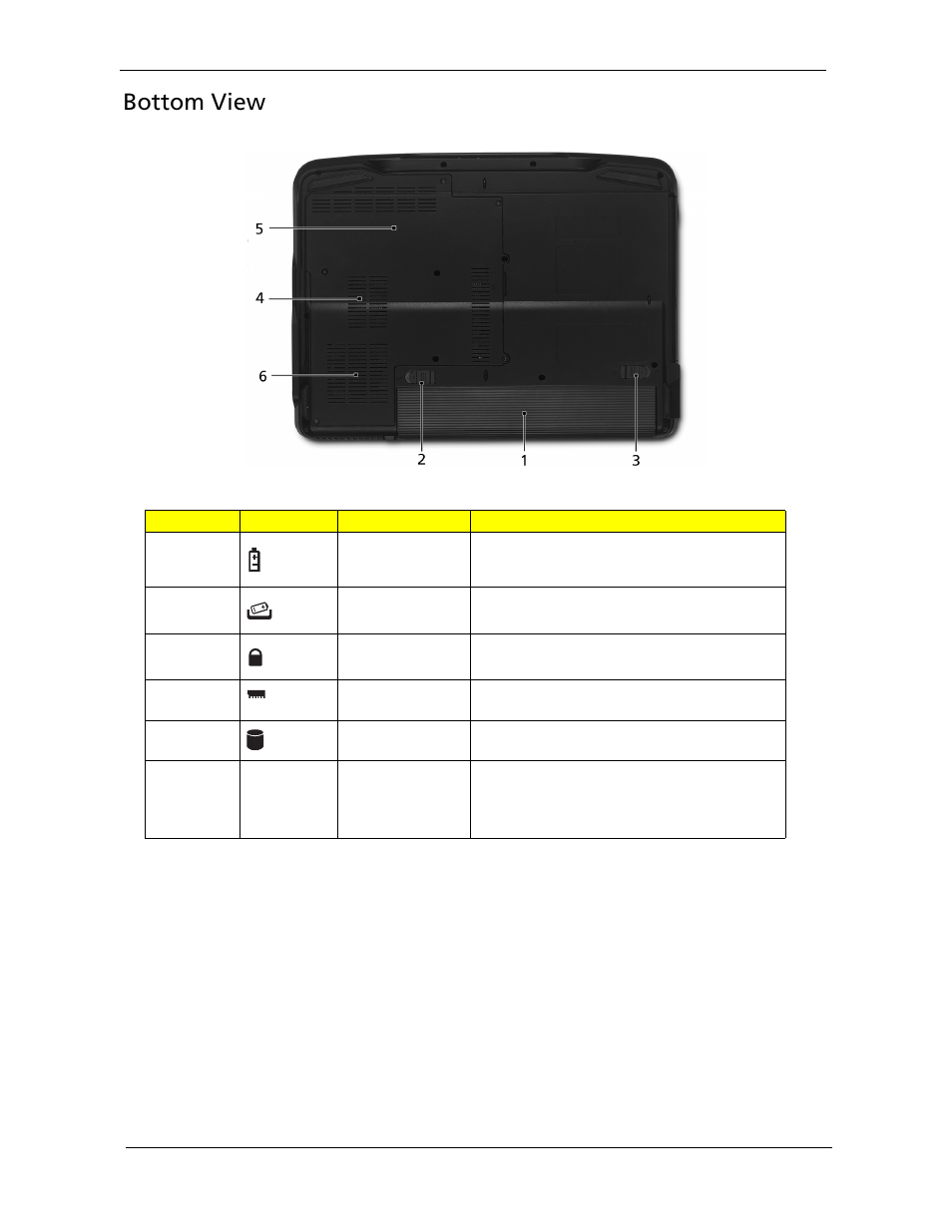 Bottom view | Acer 2920 User Manual | Page 18 / 170