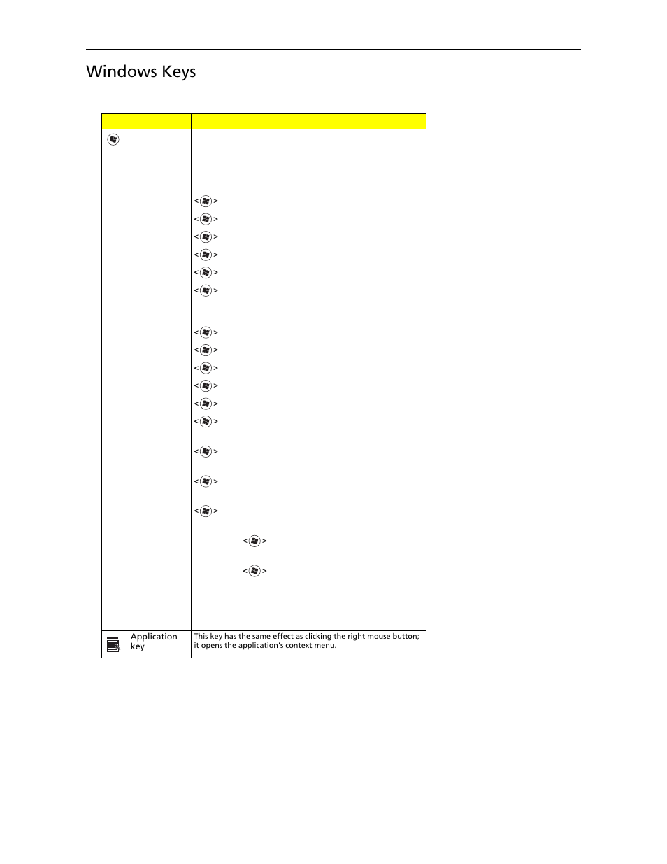 Windows keys | Acer 2920 User Manual | Page 23 / 170