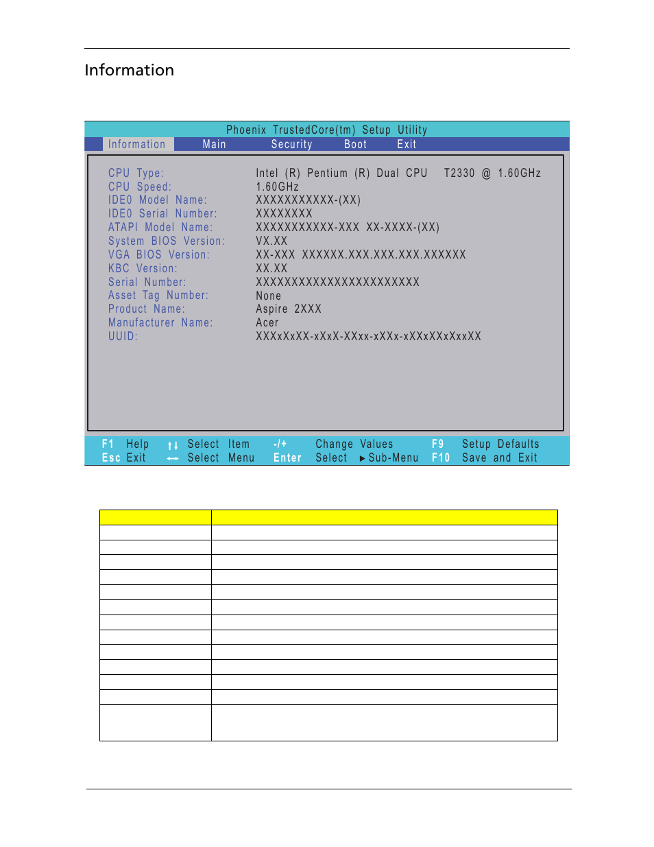 Information | Acer 2920 User Manual | Page 51 / 170
