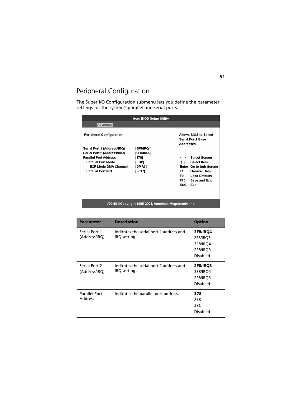 Peripheral configuration | Acer Altos G710 User Manual | Page 101 / 198