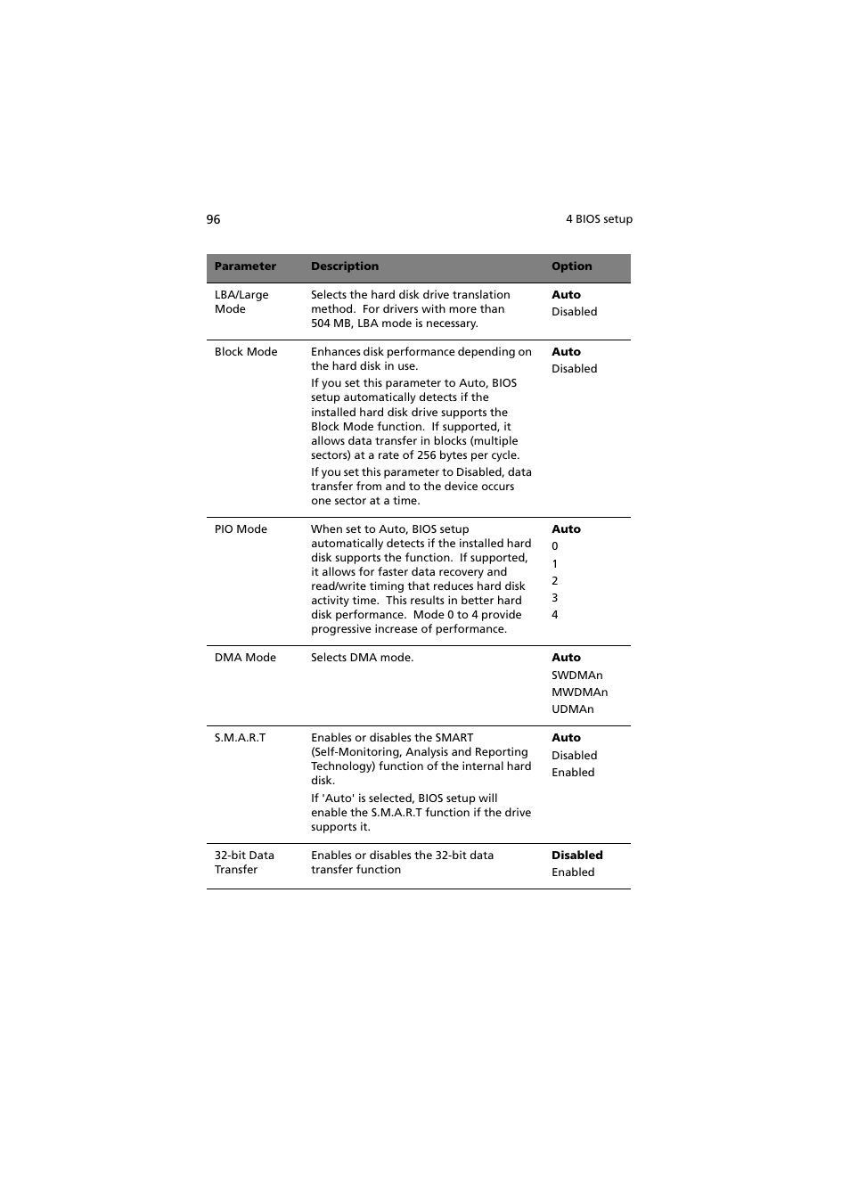 Acer Altos G710 User Manual | Page 106 / 198