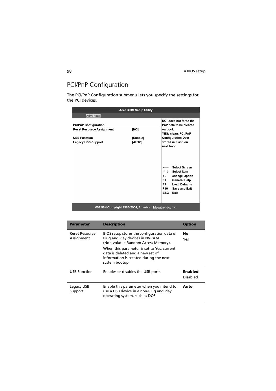 Pci/pnp configuration | Acer Altos G710 User Manual | Page 108 / 198