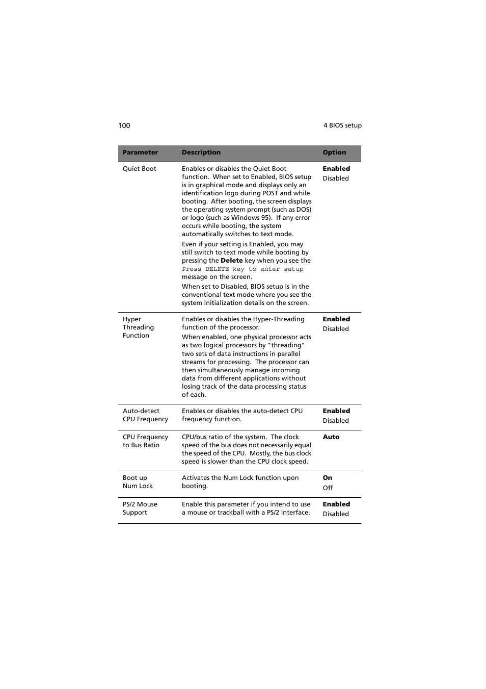 Acer Altos G710 User Manual | Page 110 / 198