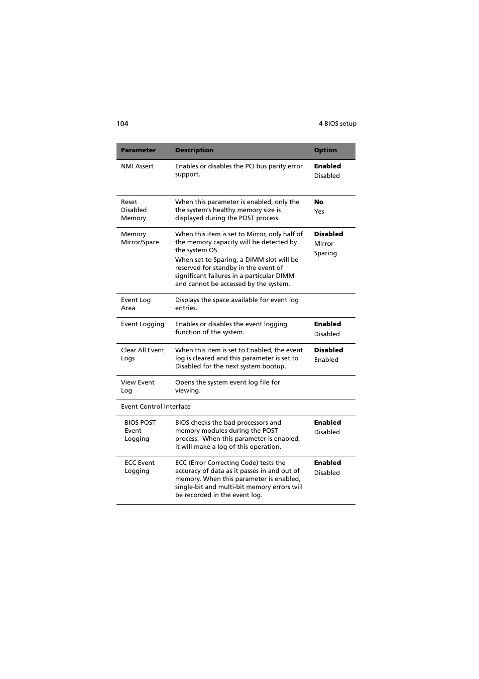 Acer Altos G710 User Manual | Page 114 / 198