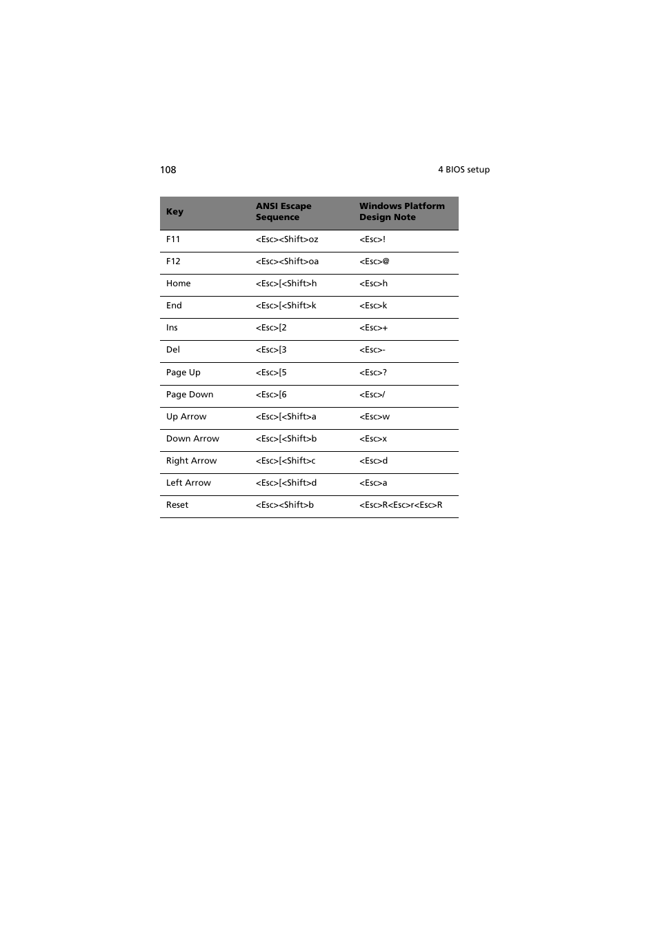 Acer Altos G710 User Manual | Page 118 / 198