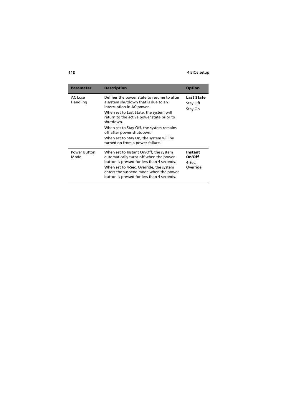 Acer Altos G710 User Manual | Page 120 / 198