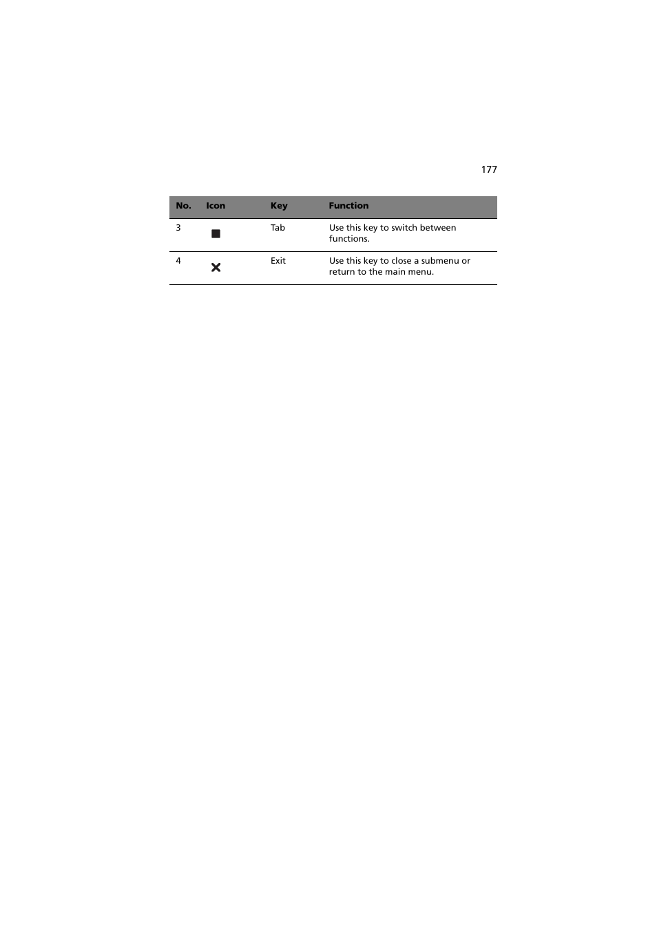 Acer Altos G710 User Manual | Page 187 / 198