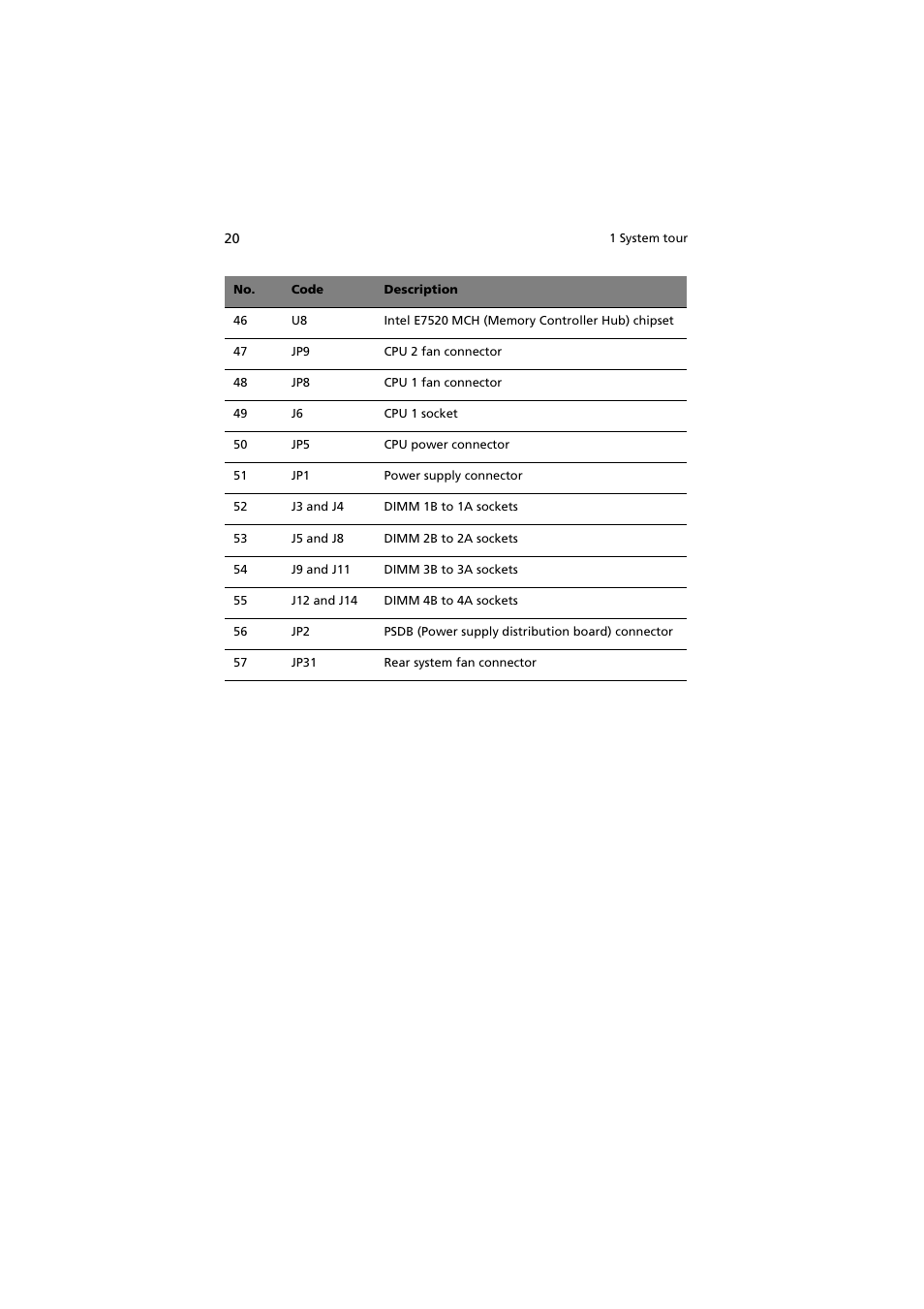 Acer Altos G710 User Manual | Page 30 / 198